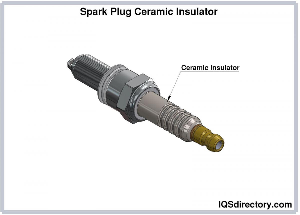 Ceramic Insulators A Comprehensive Guide to Types, Uses, and Benefits