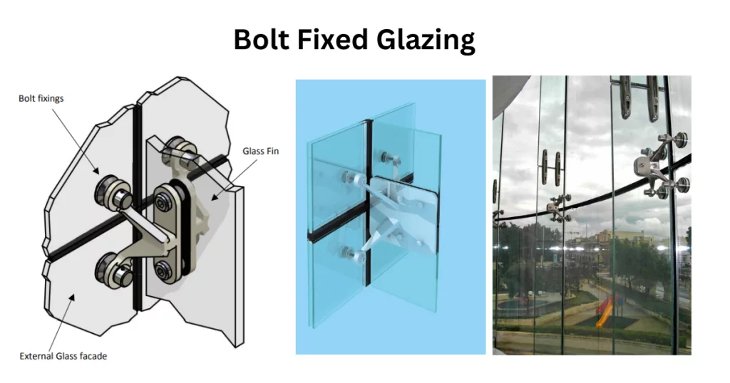 Overview of Glass Curtain Wall Systems