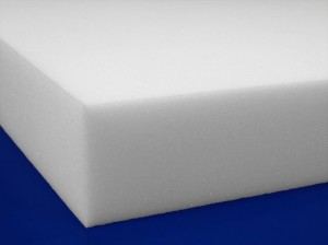 Foam Density Range A Comprehensive Guide to Understanding and Choosing the Right Foam