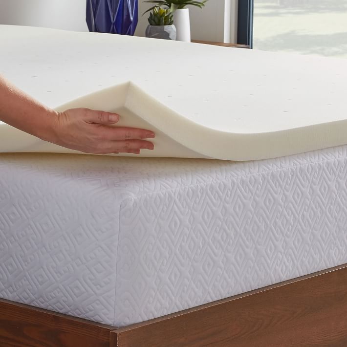 Foam Density Range A Comprehensive Guide to Understanding and Choosing the Right Foam