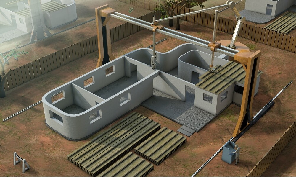 3D Concrete Printing Technology and Process for Residential Construction A Cost-effective and Convenient Solution