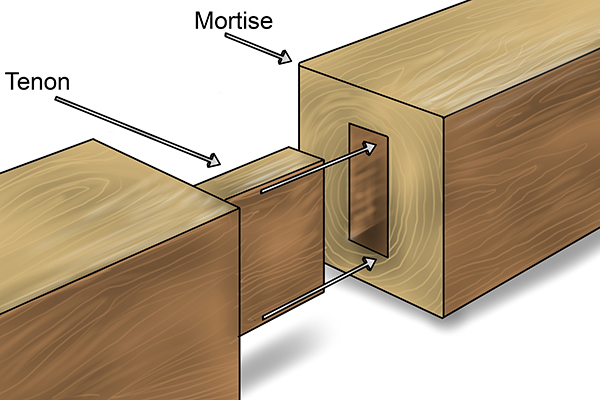 Unlocking Tradition The Application of Mortise and Tenon Structure in Cultural and Creative Product Design