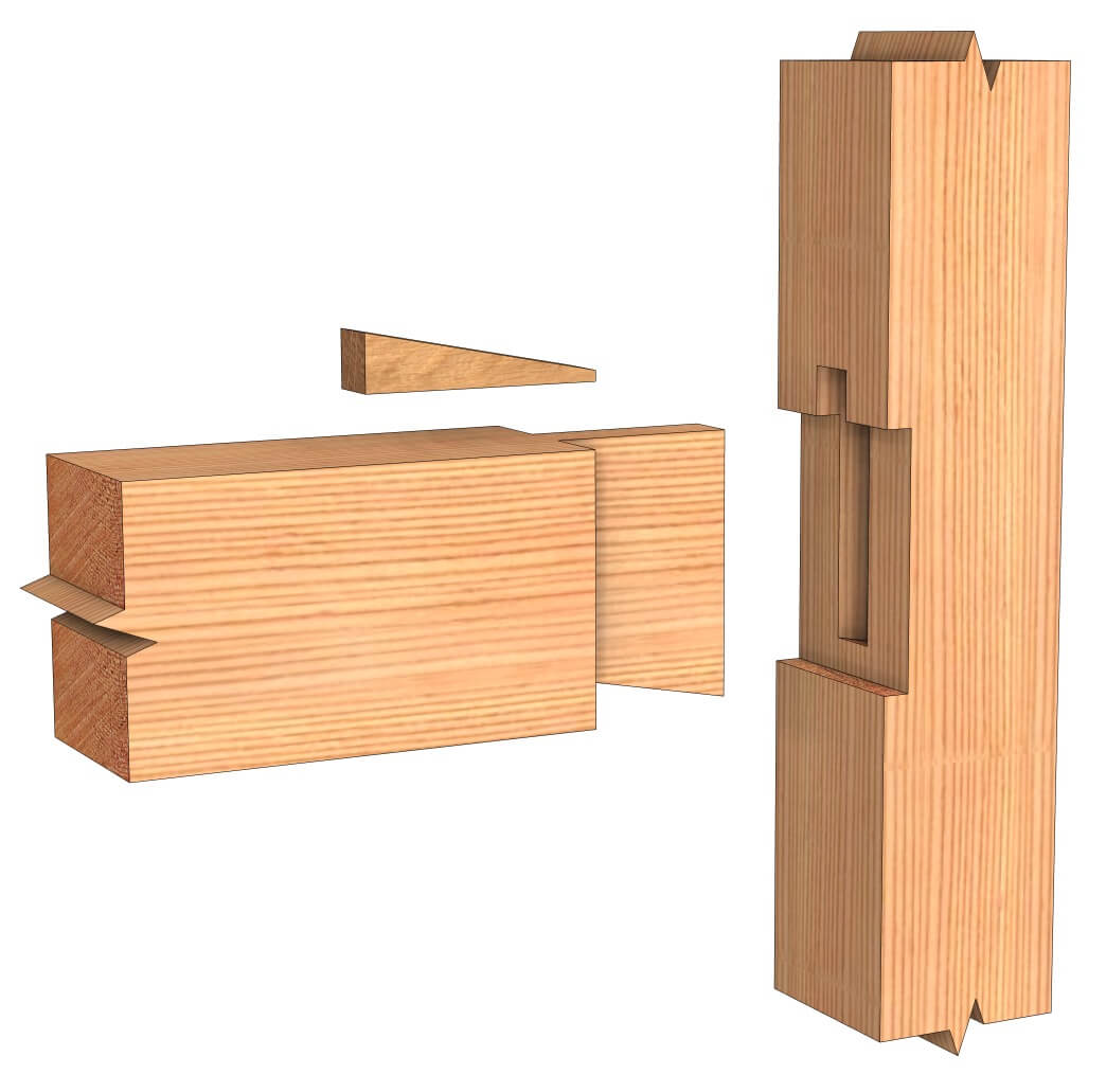 Unlocking Tradition The Application of Mortise and Tenon Structure in Cultural and Creative Product Design