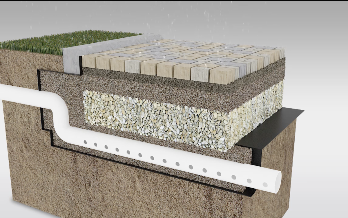 Eco-Friendly Paving Let the Water Flow Through