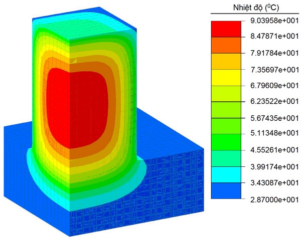 Temperature Control in Mass Concrete Solutions & Lessons from the Hoover Dam
