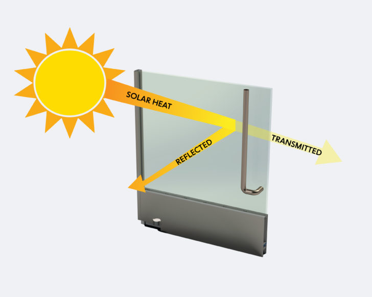 Kính Low-E Cấu Tạo, Chủng Loại và Thông Số Kỹ Thuật (U-value, SHGC, Cách Âm, Phản Quang)