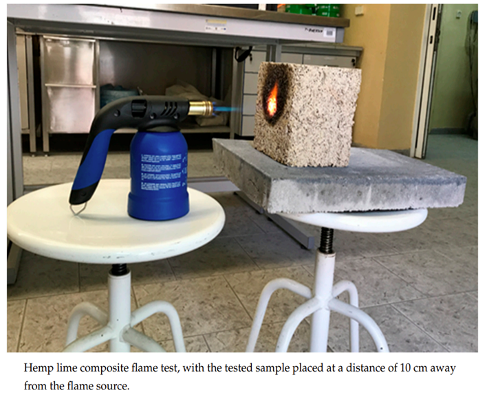 Hemp-lime (hempcrete) From hemp to green building materials