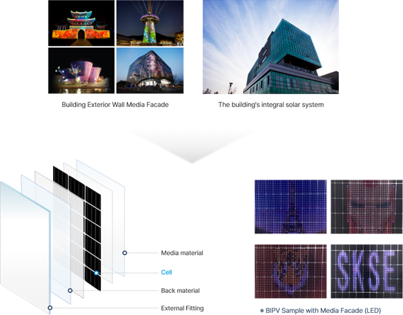 Choáng ngợp với hệ thống đèn LED mặt dựng của Saigon Marina IFC 5 điều “WOW” bạn chưa biết?