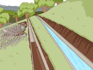 Prevent soil erosion