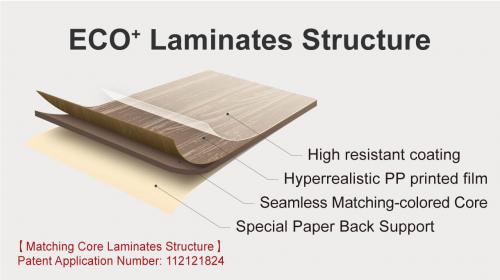 ECO⁺ Laminates