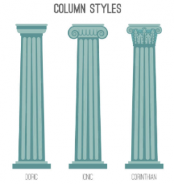 Column styles
